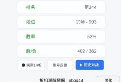 Rookie迎来五赛季高光表现，DWG球迷沸腾！的简单介绍