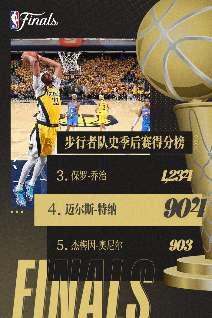 欧冠杯赛程表 欧冠杯赛程表