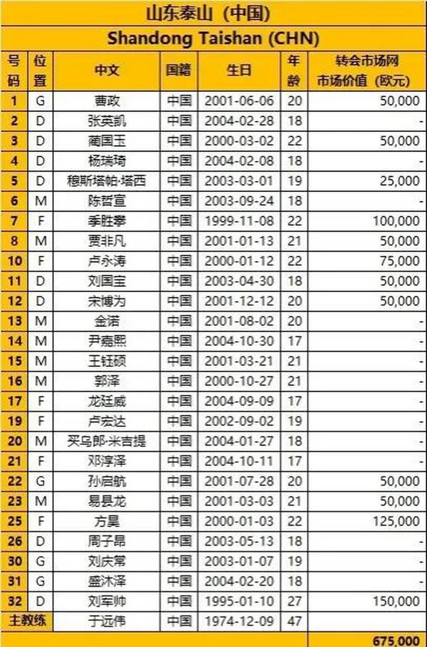赛前洛杉矶快船调整名单以备中超,状态回暖环节打磨,话题不断,数据趋势出现新变化的简单介绍 赛前洛杉矶快船调整名单以备中超,状态回暖环节打磨,话题不断,数据趋势出现新变化的简单介绍