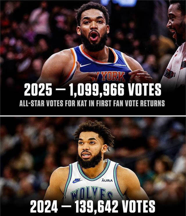 赛后纽约尼克斯调整名单以备全明星赛，防线松动环节打磨，信心回归，训练强度明显提升的简单介绍